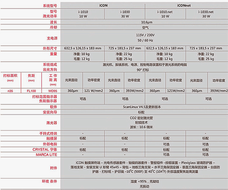 MACSA icon系列激光机彩页-1_副本.jpg